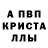 Кетамин VHQ Vladi 25%